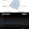 Hawk Performance – HPS